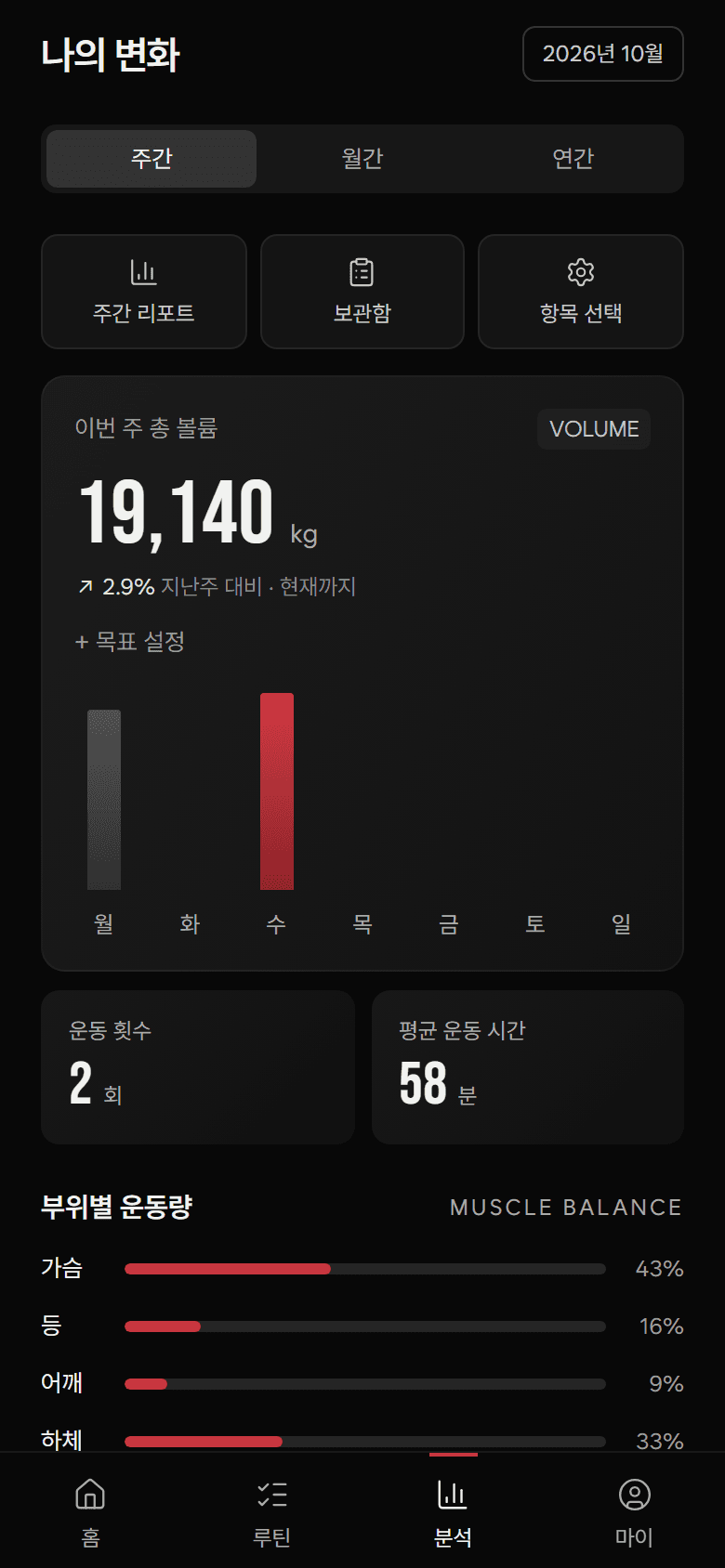 BARION 나의 변화