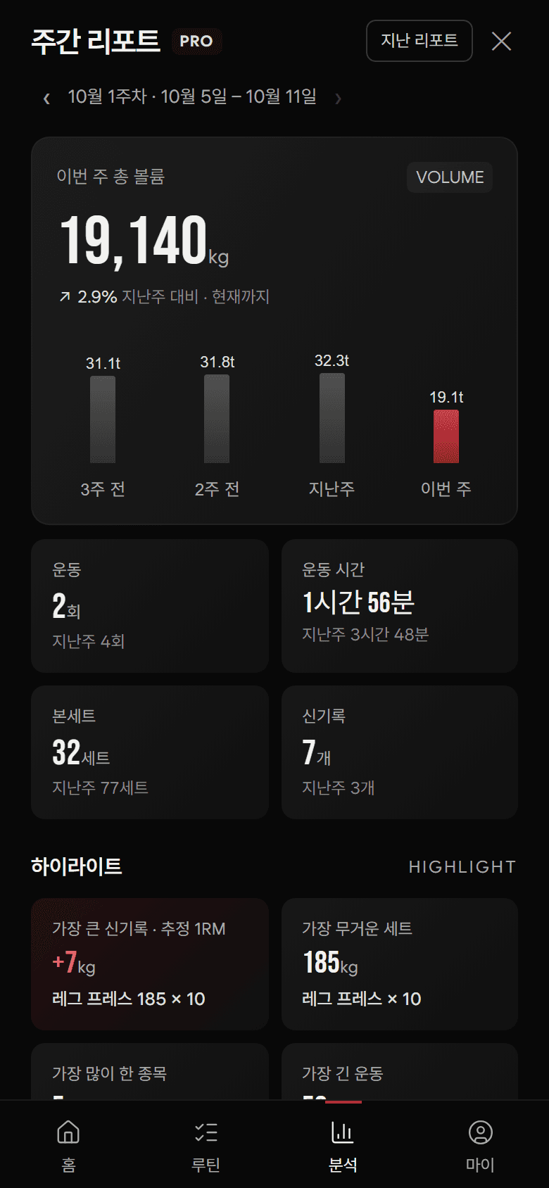 BARION 주간 리포트